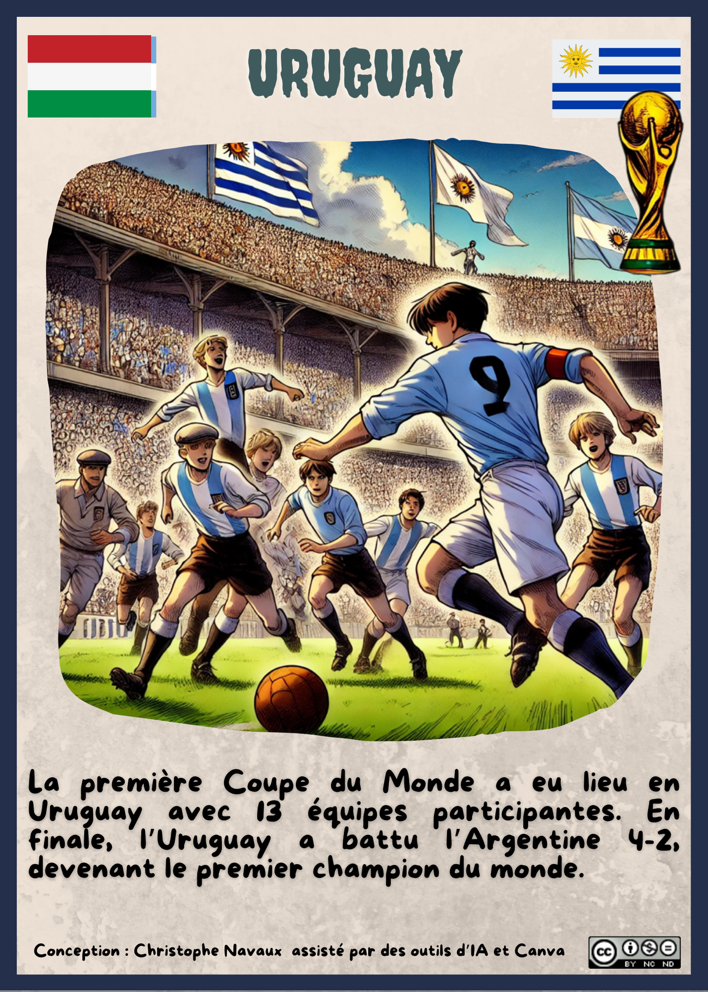 Image de la carte Uruguay 1930