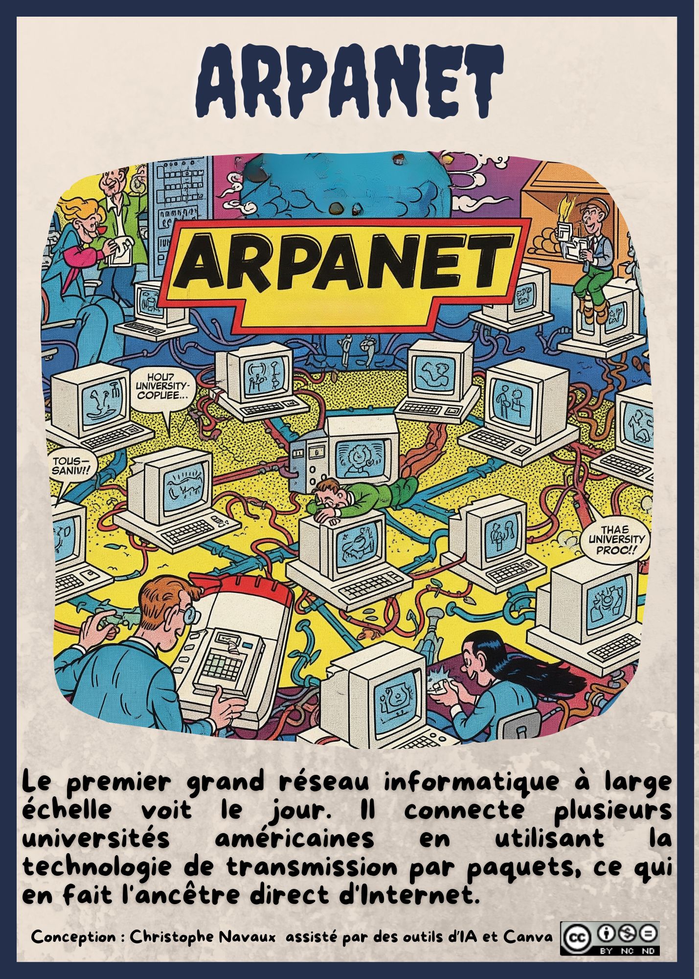 Image de la carte Arpanet