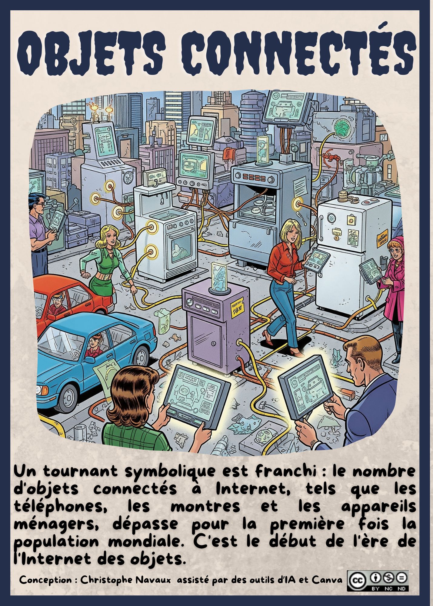 Image de la carte Objets Connectés