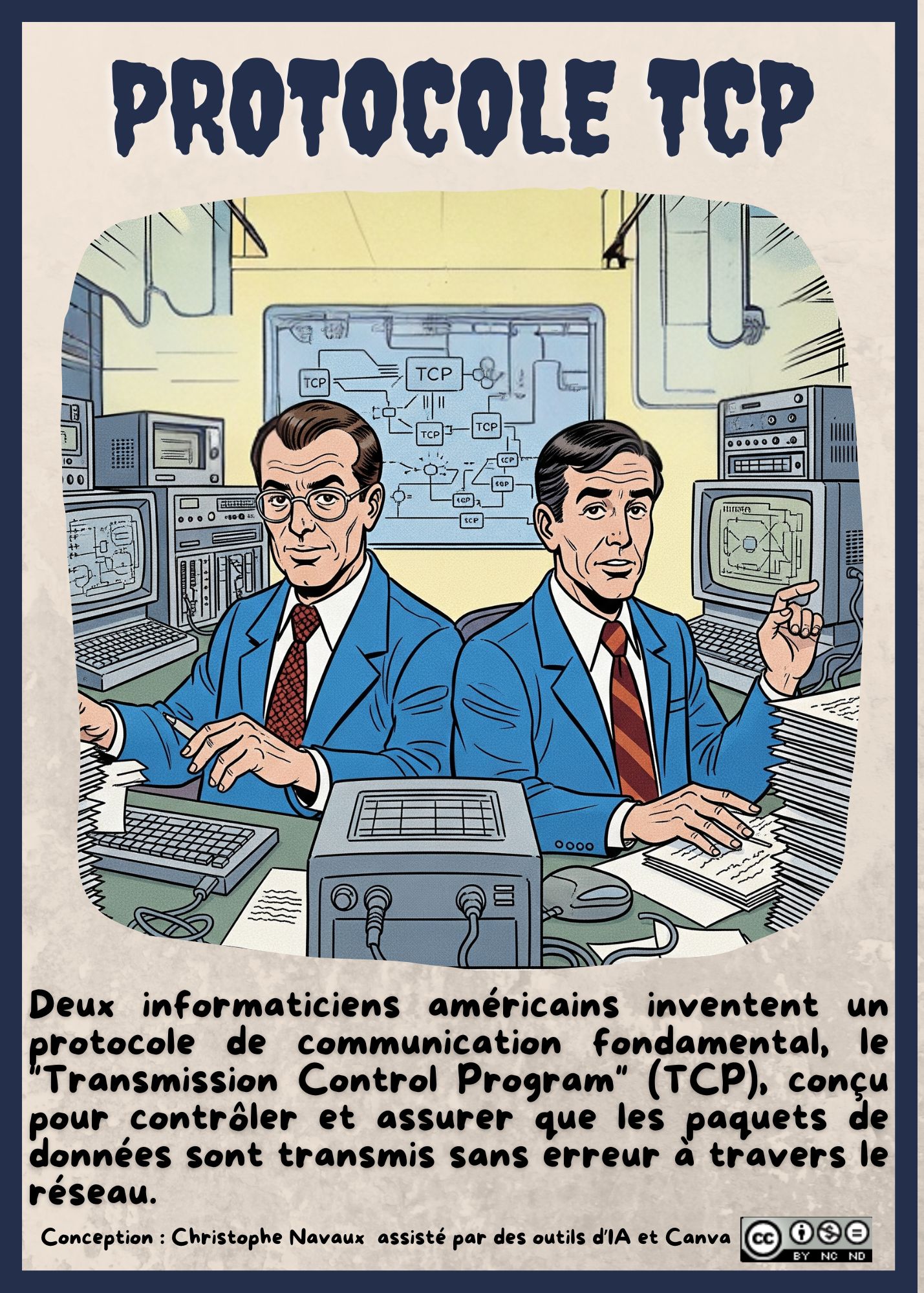 Image de la carte TCP/IP