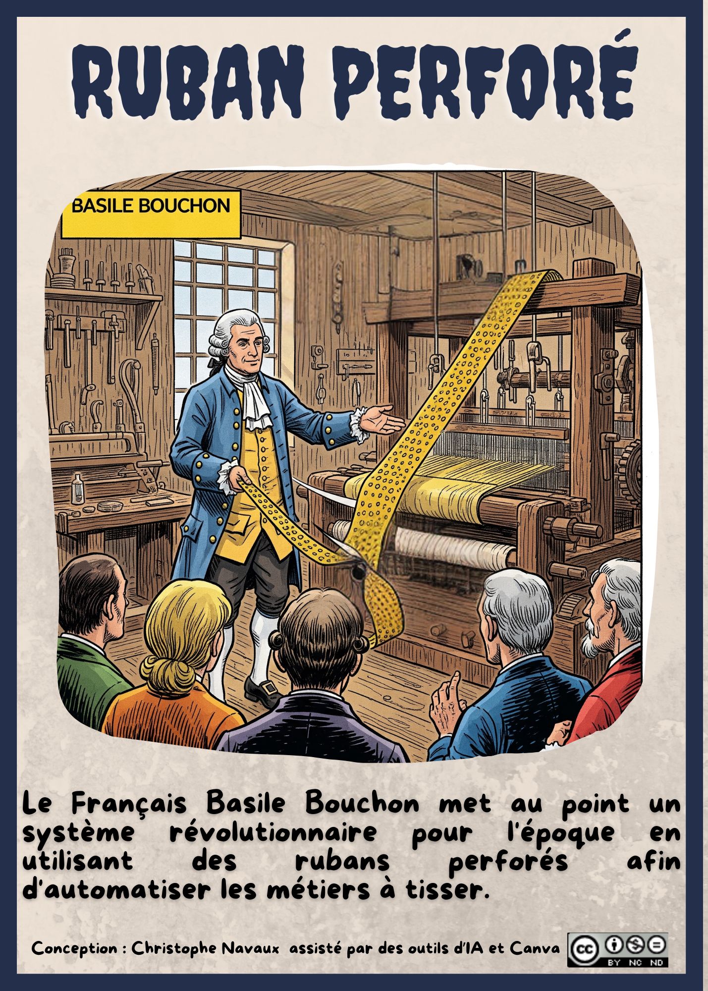 Image de la carte Ruban Perforé