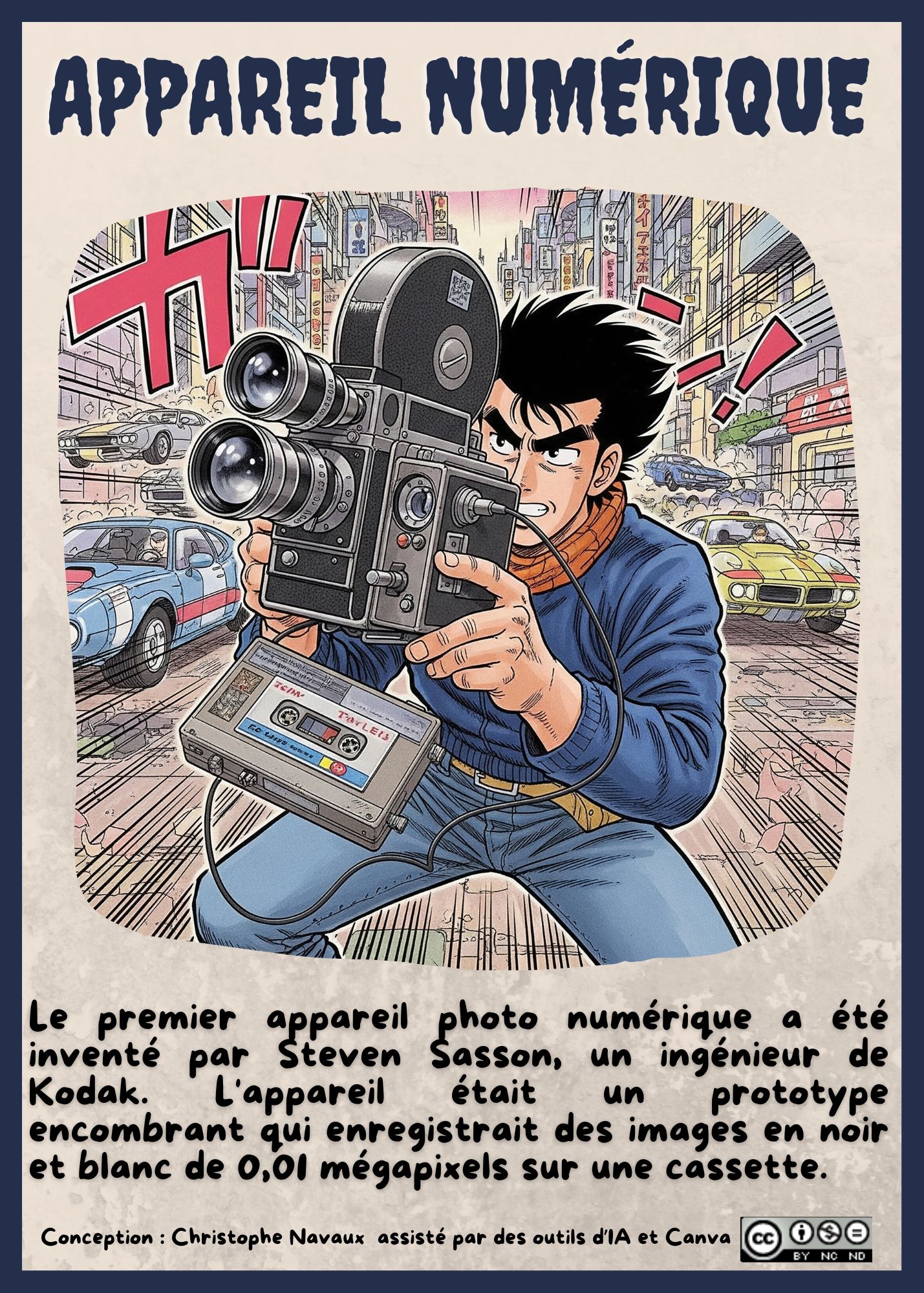 Image de la carte Appareil Numérique