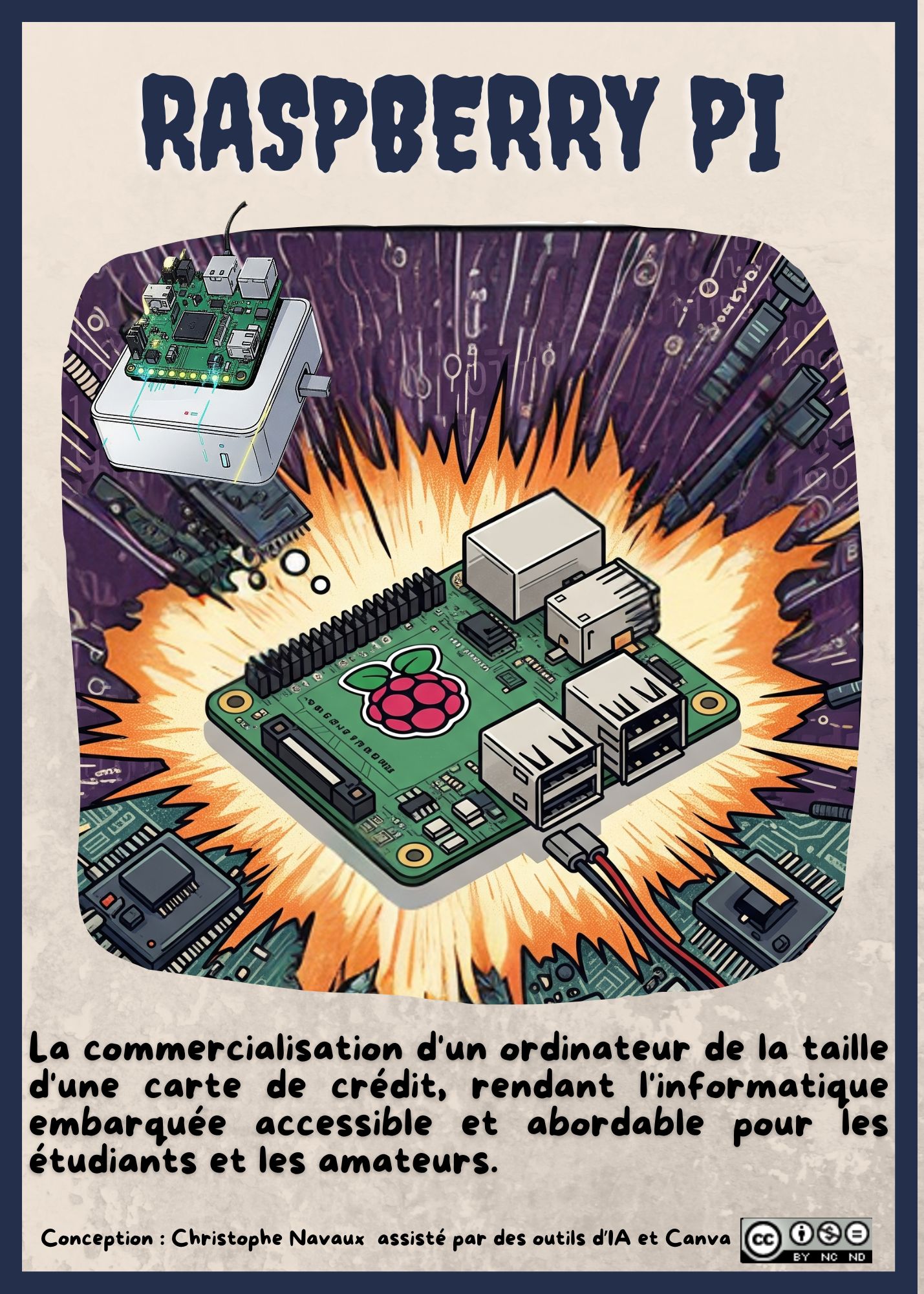 Image de la carte Raspberry Pi